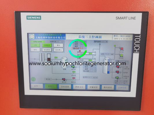 Automatic sodium hypochlorite generation for water treatment